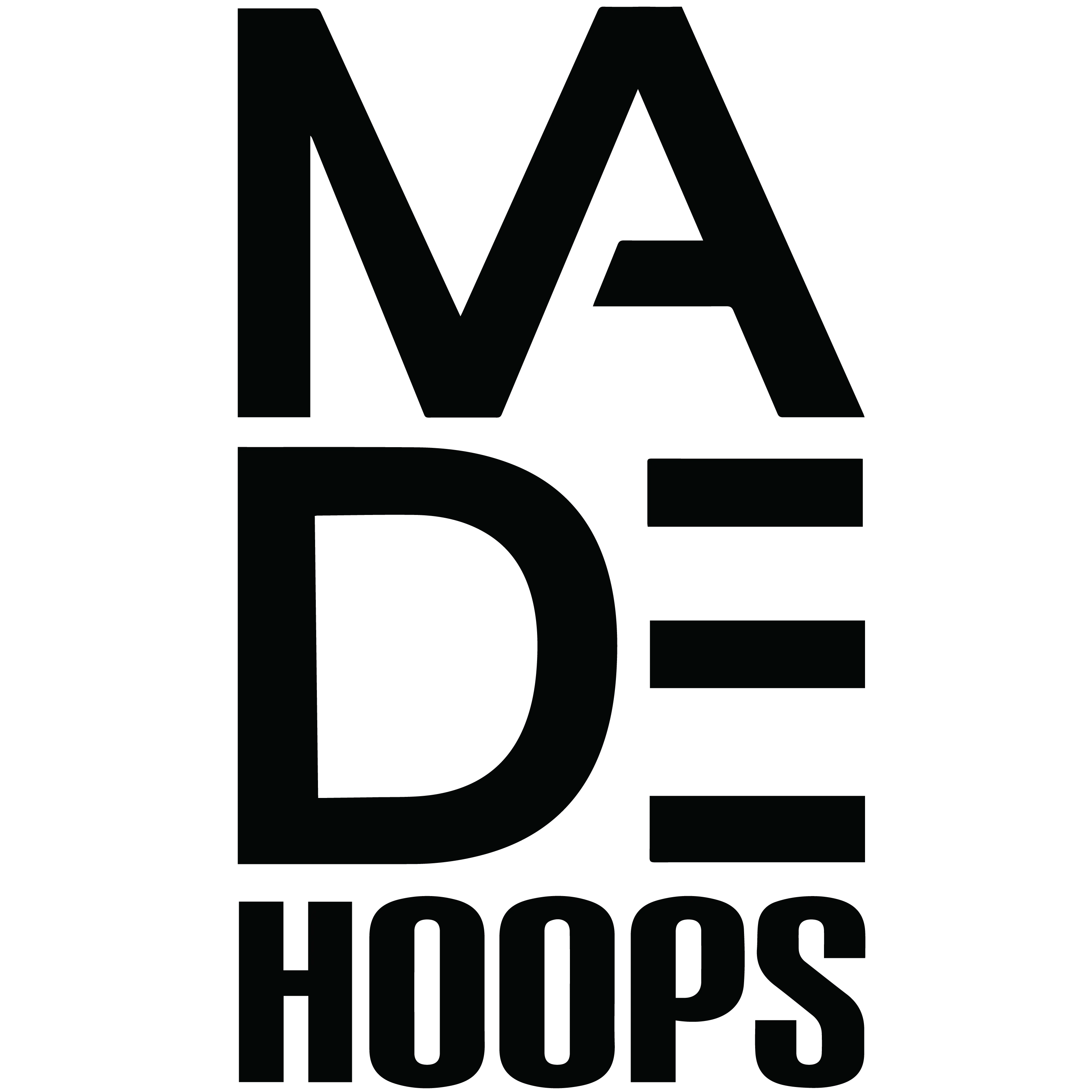 MADE Hoop scouting experience